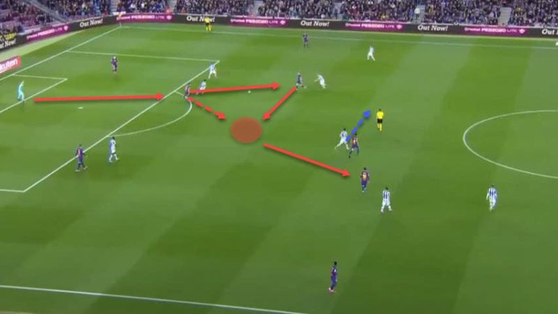 Lợi ích của chiến thuật build-up tuyến dưới